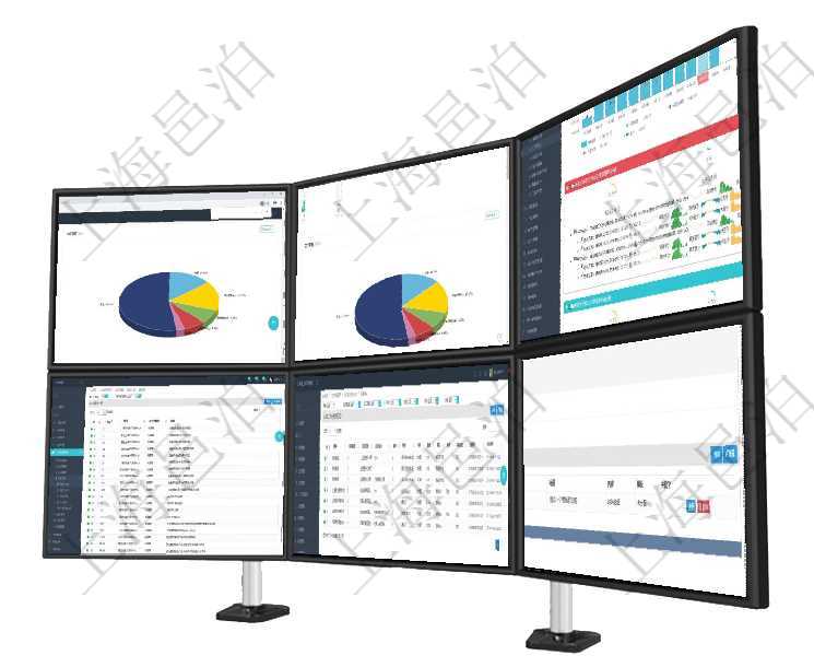 項(xiàng)目管理軟件人力資源管理總經(jīng)理儀表盤可以查看業(yè)務(wù)討論，比如業(yè)務(wù)溝通、資金流動，同時也可以查看預(yù)項(xiàng)目管理軟件項(xiàng)目管理總經(jīng)理儀表盤可以查看1個月日均工時、1個月日均人數(shù)、1個月日均創(chuàng)值、1個月項(xiàng)目管理軟件現(xiàn)貨管理總經(jīng)理儀表盤統(tǒng)計(jì)顯示本月采購金額、銷售金額、新簽合同、期貨對沖。業(yè)務(wù)運(yùn)營摘在項(xiàng)目管理軟件人力資源模塊，查詢培訓(xùn)計(jì)劃信息返回計(jì)劃編號、部門、培訓(xùn)管理員、描述等信息。在項(xiàng)目管理軟件MES生產(chǎn)制造管理系統(tǒng)中查詢加工執(zhí)行租用日志返回租用配置、加工配置、加工執(zhí)行、序在項(xiàng)目管理軟件銷售報(bào)價管理系統(tǒng)中查詢返回的除了有銷售合同明細(xì)信息外，還包括締約條款明細(xì)：父條款