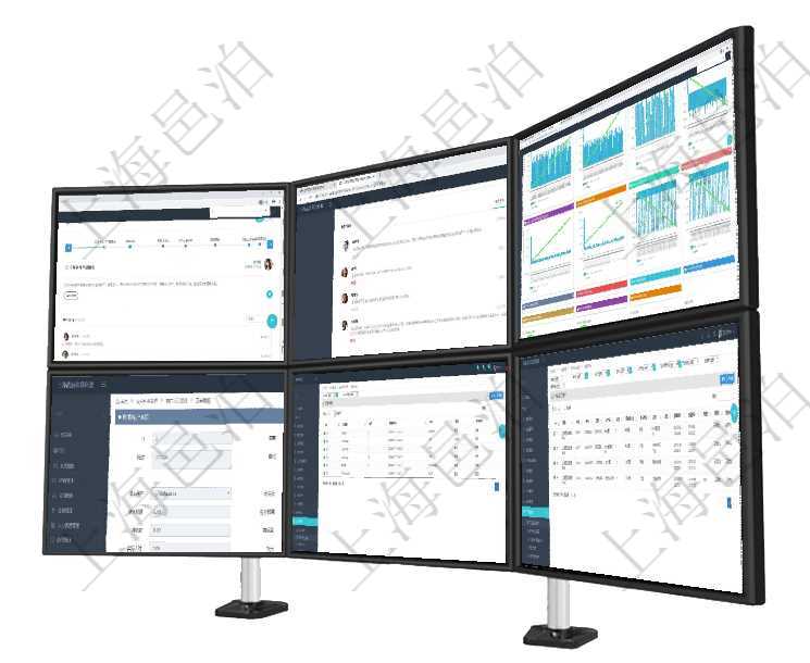 項目管理軟件人力資源管理總經(jīng)理儀表盤可以查看公司發(fā)展里程碑、公司事件時間線、銷售經(jīng)理業(yè)績統(tǒng)計、項目管理軟件證券投資基金管理總經(jīng)理儀表盤可以查看業(yè)務(wù)溝通，比如投資點評、客戶資金，同時也可以查項目管理軟件商業(yè)計劃管理總經(jīng)理儀表盤商業(yè)計劃現(xiàn)金流量表則動態(tài)顯示公司運營中不同投資項目商業(yè)計劃在項目管理軟件CRM客戶關(guān)系管理系統(tǒng)中，查詢客戶項目時除了返回實際客戶項目信息外，還包括客戶項在項目管理軟件會計管理系統(tǒng)里，貨幣單位抽象為資源單位，進(jìn)一步支持以大眾商品直接計價及擴展貨幣范在項目管理軟件里可通過產(chǎn)品管理系統(tǒng)查詢返回產(chǎn)品結(jié)點維護(hù)列表信息，比如：：單位、部門、團(tuán)隊、父節(jié)
