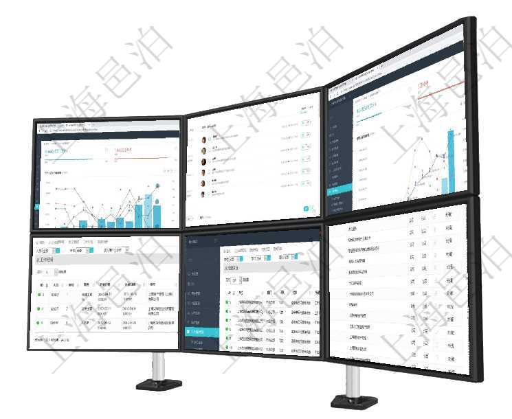 項目管理軟件生產(chǎn)制造管理總經(jīng)理儀表盤統(tǒng)計顯示本月生產(chǎn)、創(chuàng)值、成本、運(yùn)維。生產(chǎn)人力運(yùn)營摘要圖按照項目管理軟件訂單管理總經(jīng)理儀表盤可以查看1個月日均新聯(lián)系客戶、1個月老客戶綜合滿意度、1個月日項目管理軟件財務(wù)核算管理總經(jīng)理儀表盤統(tǒng)計顯示本月收入、支出、應(yīng)收、應(yīng)付。整體運(yùn)營摘要圖按照水平通過項目管理軟件人力資源管理系統(tǒng)可以查詢得到員工工作經(jīng)驗(yàn)信息：人員、序號、職務(wù)、開始日期、結(jié)束在項目管理軟件人力資源模塊，績效管理查詢績效項目信息返回單位、部門、團(tuán)隊、績效項目名稱、描述、在項目管理軟件會計管理模塊，查詢法人維護(hù)列表時返回的明細(xì)信息字段包括：法人名稱、法人代碼、法人