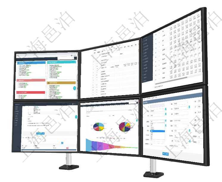 項目管理軟件生產制造管理總經理儀表盤可以查看生產項目進度表，包括每個工廠不同產品生產目標進度、項目管理軟件風險投資基金管理總經理儀表盤可以查看項目投資運營日程圖。圖表左邊包括投資項目與子項項目管理軟件商業(yè)計劃管理總經理儀表盤可以查看現金項目日程計劃，左邊常規(guī)信息包括現金項目不同層級項目管理軟件項目管理模塊任務維護明細查詢還可以關聯查詢更多相關資料，比如任務留言：留言消息、創(chuàng)項目管理軟件風險投資基金管理總經理儀表盤投資資金來源包括國有長期股權資本、銀行長期貸款、銀行短在項目管理軟件MES生產制造管理系統(tǒng)可以修改設備信息：單位、部門、團隊、工廠、資產、名稱、描述