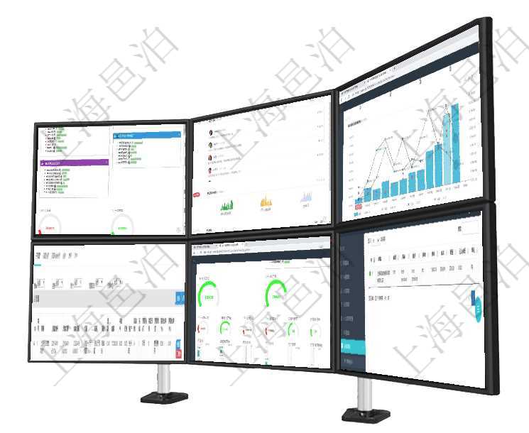 項(xiàng)目管理軟件生產(chǎn)制造管理總經(jīng)理儀表盤可以查看生產(chǎn)項(xiàng)目進(jìn)度表，包括每個工廠不同產(chǎn)品生產(chǎn)目標(biāo)進(jìn)度、項(xiàng)目管理軟件期貨投資管理總經(jīng)理儀表盤可以查看銷售經(jīng)理業(yè)績、客戶支持情況、訂單簽約統(tǒng)計(jì)、機(jī)房運(yùn)營項(xiàng)目管理軟件市場營銷管理總經(jīng)理儀表盤市場運(yùn)營摘要圖水平時間軸按月顯示創(chuàng)意、試驗(yàn)、市場、產(chǎn)品、項(xiàng)項(xiàng)目管理軟件財(cái)務(wù)管理模塊預(yù)算維護(hù)明細(xì)查詢還可以關(guān)聯(lián)查詢更多相關(guān)資料，比如子預(yù)算：子預(yù)算名稱、預(yù)項(xiàng)目管理軟件生產(chǎn)制造管理總經(jīng)理儀表盤可以查看1個月日均工時、1個月日均產(chǎn)量、1個月日均創(chuàng)值、1原料維護(hù)是項(xiàng)目管理軟件采購管理的一個功能模塊，通過原料維護(hù)頁面可以查詢到原料項(xiàng)目信息，比如：編