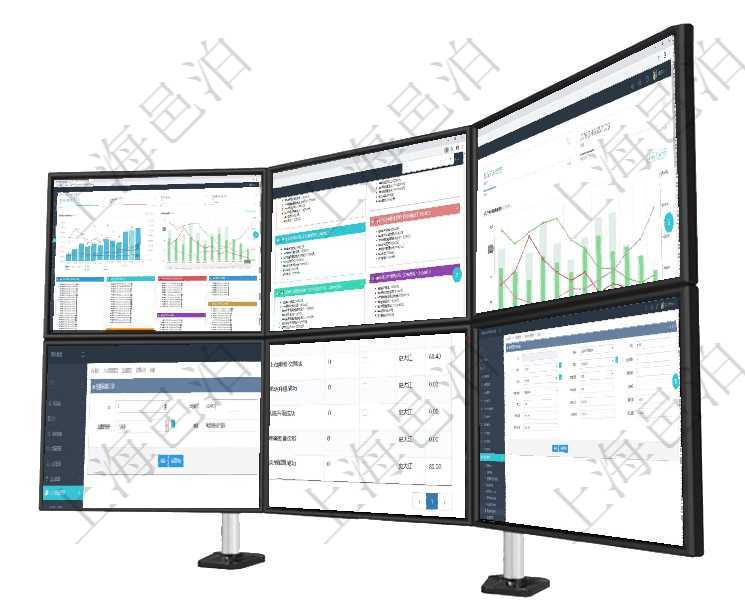 項(xiàng)目管理軟件固定資產(chǎn)管理總經(jīng)理儀表盤統(tǒng)計(jì)顯示本月資產(chǎn)、新增、減少、損益。固定資產(chǎn)管理摘要圖按照項(xiàng)目管理軟件市場營銷管理總經(jīng)理儀表盤銷售跟進(jìn)表包括項(xiàng)目、客戶、金額完成的進(jìn)度信息。進(jìn)度可包括2項(xiàng)目管理軟件固定資產(chǎn)管理總經(jīng)理儀表盤統(tǒng)計(jì)顯示本月資產(chǎn)、新增、減少、損益。固定資產(chǎn)管理摘要圖按照在項(xiàng)目管理軟件人力資源管理模塊，創(chuàng)建監(jiān)督計(jì)劃時(shí)填寫計(jì)劃編號(hào)，選擇部門及監(jiān)督管理員，填寫描述。項(xiàng)目管理軟件用戶也可以使用用戶間通知功能實(shí)現(xiàn)不同用戶之間的消息的通知，系統(tǒng)管理員可在用戶消息查通過項(xiàng)目管理軟件財(cái)務(wù)管理系統(tǒng)，可以修改費(fèi)用標(biāo)準(zhǔn)信息字段數(shù)據(jù)：費(fèi)用標(biāo)準(zhǔn)代碼、單位、部門、崗位級(jí)別