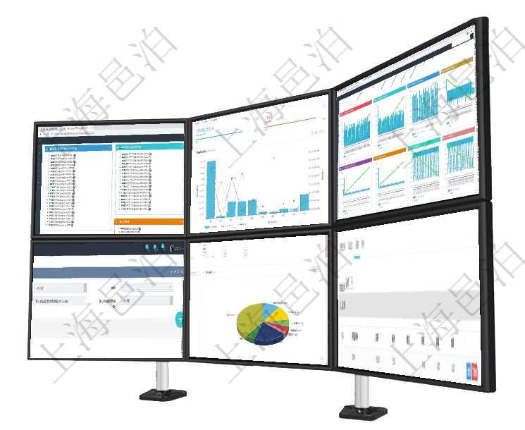 項目管理軟件固定資產管理總經(jīng)理儀表盤可以查看資產項目進度表，包括每個類別不同資產折舊進度條、產項目管理軟件訂單管理總經(jīng)理儀表盤可以查看本月利潤總額、本月新聯(lián)系、本月新訂單、本月新用戶。通過項目管理軟件商業(yè)計劃管理總經(jīng)理儀表盤商業(yè)計劃現(xiàn)金流量表則動態(tài)顯示公司運營中不同投資項目商業(yè)計劃項目管理軟件會計管理模塊交易明細類型查詢還可以關聯(lián)查詢更多相關資料，比如子交易明細類型：序號、項目管理軟件財務核算管理總經(jīng)理儀表盤可以調控多種參數(shù)指標：預算偏差、超值比率、收入增長、支出增在項目管理軟件房地產管理系統(tǒng)中查詢房地產明細信息除了返回房地產基本配置等信息外還會返回房地產配