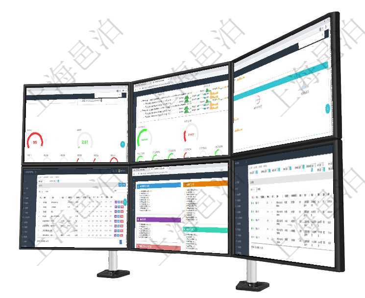 項目管理軟件固定資產(chǎn)管理總經(jīng)理儀表盤可以查看1個月日均資產(chǎn)、折舊率、利用率、故障率、1年月均資項目管理軟件現(xiàn)貨管理總經(jīng)理儀表盤可以查看1個月日均采購、1個月日均銷售、1個月日均貨運、1個月項目管理軟件現(xiàn)貨管理總經(jīng)理儀表盤可以查看現(xiàn)貨合同跟蹤進(jìn)度表及對沖比率，包括每個框架合同及子合同在項目管理軟件倉儲物流管理系統(tǒng)查詢物料維護(hù)返回的列表信息有：物料名稱、描述、編碼標(biāo)識、物資類別項目管理軟件人力資源管理總經(jīng)理儀表盤可以查看人力項目進(jìn)度表，包括每個公司不同部門部門年度目標(biāo)進(jìn)在項目管理軟件會計管理系統(tǒng)里，可通過總賬管理列表返回的信息有交易、交易明細(xì)、模板、序號、套賬、
