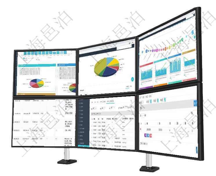 項(xiàng)目管理軟件投資組合管理總經(jīng)理儀表盤統(tǒng)計(jì)顯示本月管理資金規(guī)模、新增標(biāo)的、客戶留存率、投資增值。項(xiàng)目管理軟件投資組合管理總經(jīng)理儀表盤可以查看業(yè)務(wù)溝通，比如投資業(yè)務(wù)、資金客戶，同時(shí)也可以查看風(fēng)項(xiàng)目管理軟件商業(yè)計(jì)劃管理總經(jīng)理儀表盤商業(yè)計(jì)劃時(shí)間線可以動(dòng)態(tài)顯示公司發(fā)展歷史上的關(guān)鍵事件。現(xiàn)金流項(xiàng)目管理軟件人力資源管理職位描述查詢返回系統(tǒng)中維護(hù)的所有職位的列表及明細(xì)信息，明細(xì)信息包括：?jiǎn)卧陧?xiàng)目管理軟件MES生產(chǎn)制造管理系統(tǒng)查看工廠信息時(shí)除了返回工廠信息，同時(shí)返回關(guān)聯(lián)的生產(chǎn)加工工序查詢項(xiàng)目管理軟件內(nèi)部銀行模塊費(fèi)率設(shè)置列表返回的字段信息有：合同、交易、日記簿、鏡像、利率