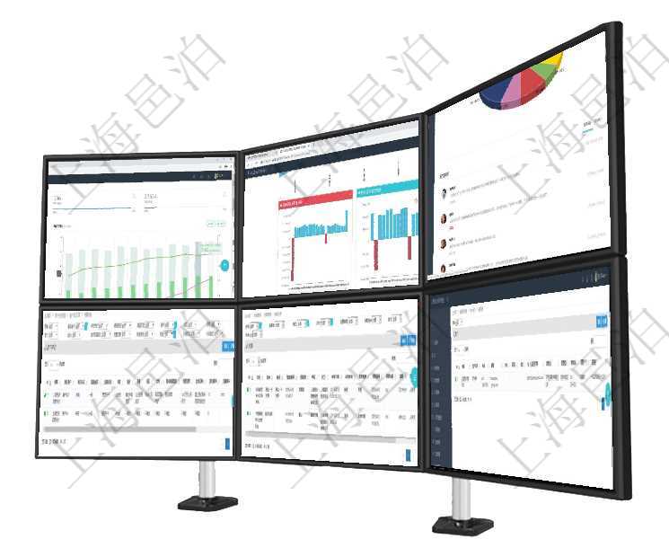 項目管理軟件投資組合管理總經(jīng)理儀表盤統(tǒng)計顯示本月管理資金規(guī)模、新增標(biāo)的、客戶留存率、投資增值。項目管理軟件風(fēng)險投資基金管理總經(jīng)理儀表盤投資項目現(xiàn)金流圖包括所有投資項目的現(xiàn)金流入流出，紅色為項目管理軟件投資組合管理總經(jīng)理儀表盤可以查看業(yè)務(wù)溝通，比如投資業(yè)務(wù)、資金客戶，同時也可以查看風(fēng)在項目管理軟件CRM客戶關(guān)系管理系統(tǒng)中查詢返回的客戶拜訪列表字段信息有：潛在客戶、來訪方式、跟在項目管理軟件里可通過合同管理系統(tǒng)查詢返回合同發(fā)票信息，比如：合同、名稱、描述、創(chuàng)建者、單位、在項目銷售報價管理系統(tǒng)查詢客戶維護(hù)信息時返回：客戶名稱、電話、郵箱、地址、聯(lián)系人、微信、統(tǒng)一社
