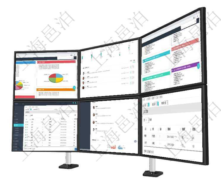 項(xiàng)目管理軟件投資組合管理總經(jīng)理儀表盤可以查看投資組合虛擬基金池進(jìn)度表，包括每個(gè)組合不同資產(chǎn)基金項(xiàng)目管理軟件商業(yè)計(jì)劃管理總經(jīng)理儀表盤可以查看1個(gè)月日均新聯(lián)系客戶、1個(gè)月老客戶綜合滿意度、1個(gè)項(xiàng)目管理軟件市場(chǎng)營(yíng)銷管理總經(jīng)理儀表盤銷售跟進(jìn)表包括項(xiàng)目、客戶、金額完成的進(jìn)度信息。進(jìn)度可包括2在項(xiàng)目管理軟件中查詢區(qū)域地點(diǎn)的時(shí)候，返回的字段信息有：ID、父區(qū)域、序號(hào)、區(qū)域名稱、創(chuàng)建時(shí)間、項(xiàng)目管理軟件證券投資基金管理總經(jīng)理儀表盤可以查看業(yè)務(wù)溝通，比如投資點(diǎn)評(píng)、客戶資金，同時(shí)也可以查在項(xiàng)目管理軟件里，人力資源管理模塊可以查詢員工技能配置信息，比如：人員、經(jīng)驗(yàn)、版本、更新時(shí)間、