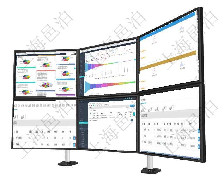 項(xiàng)目管理軟件投資組合管理總經(jīng)理儀表盤可以查看投資組合虛擬基金池進(jìn)度表，包括每個(gè)組合不同資產(chǎn)基金項(xiàng)目管理軟件市場(chǎng)營(yíng)銷管理總經(jīng)理儀表盤可以查看本月收入、市場(chǎng)投資、產(chǎn)品投資、項(xiàng)目投資。市場(chǎng)研發(fā)漏項(xiàng)目管理軟件現(xiàn)貨管理總經(jīng)理儀表盤可以查看現(xiàn)貨合同跟蹤進(jìn)度表及對(duì)沖比率，包括每個(gè)框架合同及子合同項(xiàng)目管理軟件人力資源管理模塊員工基本信息資料明細(xì)查詢還可以關(guān)聯(lián)查詢更多相關(guān)資料，比如團(tuán)隊(duì)成員子項(xiàng)目管理軟件里，在人力資源管理模塊可以查詢到員工授權(quán)書(shū)：人員、職稱、授權(quán)書(shū)編號(hào)、授權(quán)時(shí)間、審批在項(xiàng)目管理軟件MES生產(chǎn)制造管理系統(tǒng)查詢加工租用配置信息時(shí)，還返回了關(guān)聯(lián)的加工執(zhí)行租用日志：加