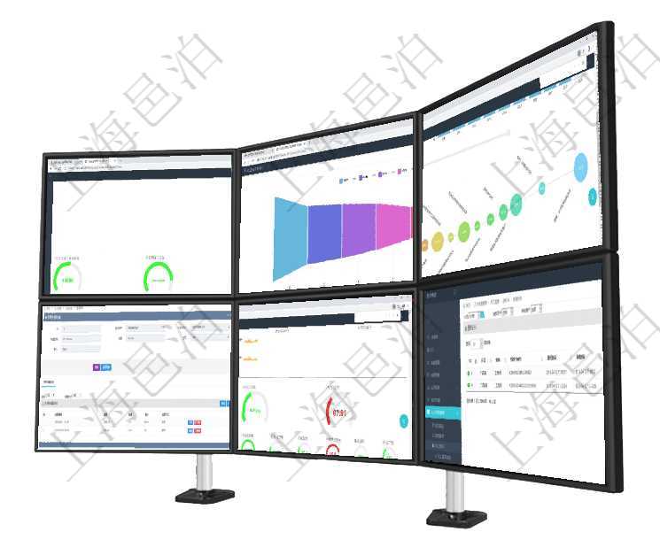 項目管理軟件固定資產(chǎn)管理總經(jīng)理儀表盤可以查看1個月日均虛擬基金數(shù)量、1個月日均虛擬資金、1個月項目管理軟件風(fēng)險投資基金管理總經(jīng)理儀表盤投資漏斗圖包括：項目篩選、資金募集、項目對接、盡職調(diào)查項目管理軟件商業(yè)計劃管理總經(jīng)理儀表盤商業(yè)計劃時間線可以動態(tài)顯示公司發(fā)展歷史上的關(guān)鍵事件。現(xiàn)金流項目管理軟件會計管理模塊交易結(jié)算明細查詢可以返回的信息字段有：我方賬戶、對手方賬戶、結(jié)算日期、項目管理軟件現(xiàn)貨管理總經(jīng)理儀表盤可以查看1個月日均采購、1個月日均銷售、1個月日均貨運、1個月項目管理軟件里，在人力資源管理模塊可以查詢到員工授權(quán)書：人員、職稱、授權(quán)書編號、授權(quán)時間、審批