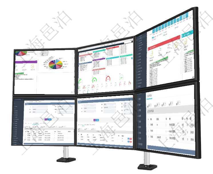 項目管理軟件證券投資基金管理總經(jīng)理儀表盤可以查看基金進(jìn)度表，包括每個基金持倉比率、年化收益、最項目管理軟件固定資產(chǎn)管理總經(jīng)理儀表盤可以查看資產(chǎn)項目進(jìn)度表，包括每個類別不同資產(chǎn)折舊進(jìn)度條、產(chǎn)項目管理軟件證券投資基金管理總經(jīng)理儀表盤統(tǒng)計顯示本月管理資金規(guī)模、新增客戶、客戶留存率、投資增在項目管理軟件MES生產(chǎn)制造管理系統(tǒng)查看工廠信息時除了返回工廠信息，同時返回關(guān)聯(lián)的生產(chǎn)加工工序在項目管理軟件MES生產(chǎn)制造管理系統(tǒng)查看工廠信息時除了返回工廠信息，同時返回關(guān)聯(lián)的加工信息：單在項目管理軟件MES生產(chǎn)制造管理系統(tǒng)查詢加工產(chǎn)品配置信息時，還返回了關(guān)聯(lián)的加工執(zhí)行產(chǎn)品日志：加