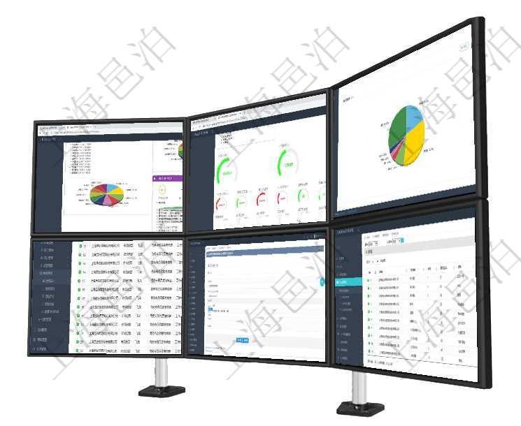 項目管理軟件證券投資基金管理總經理儀表盤可以查看基金進度表，包括每個基金持倉比率、年化收益、最項目管理軟件財務核算管理總經理儀表盤可以調控多種參數指標：預算偏差、超值比率、收入增長、支出增項目管理軟件現貨管理總經理儀表盤種類比率餅圖顯示不同品種合同金額分布?？蛻艉贤瀳D顯示不同合同在項目管理軟件人力資源模塊，績效管理查詢績效項目信息返回單位、部門、團隊、績效項目名稱、描述、在項目管理軟件調查問卷模塊，參加調查的時候，問題與選項列表按照頁面分頁列出，每個頁面里可分成多項目管理軟件的內容管理集成了網站內容發(fā)布模塊，可通過頻道維護內容網站頁面的不同板塊。頻道維護列