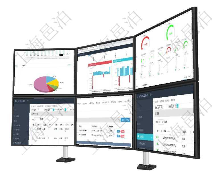 項(xiàng)目管理軟件期貨投資管理總經(jīng)理儀表盤統(tǒng)計(jì)顯示本月管理收入、管理支出、投資盈虧、組合盈虧。賬戶資項(xiàng)目管理軟件風(fēng)險(xiǎn)投資基金管理總經(jīng)理儀表盤投資項(xiàng)目現(xiàn)金流圖包括所有投資項(xiàng)目的現(xiàn)金流入流出，紅色為項(xiàng)目管理軟件項(xiàng)目管理總經(jīng)理儀表盤可以查看1個(gè)月日均掙值、1個(gè)月日均新項(xiàng)目、1個(gè)月日均成本、1個(gè)在項(xiàng)目管理軟件倉儲(chǔ)物流管理系統(tǒng)查詢庫柜容器列表返回的數(shù)據(jù)字段有：父容器、序號(hào)、倉庫、資產(chǎn)、名稱項(xiàng)目管理軟件人力資源管理模塊員工基本信息資料明細(xì)查詢還可以關(guān)聯(lián)查詢更多相關(guān)資料，比如員工教育經(jīng)項(xiàng)目管理軟件的內(nèi)容管理集成了網(wǎng)站內(nèi)容發(fā)布模塊，可通過頻道維護(hù)內(nèi)容網(wǎng)站頁面的不同板塊。頻道維護(hù)列