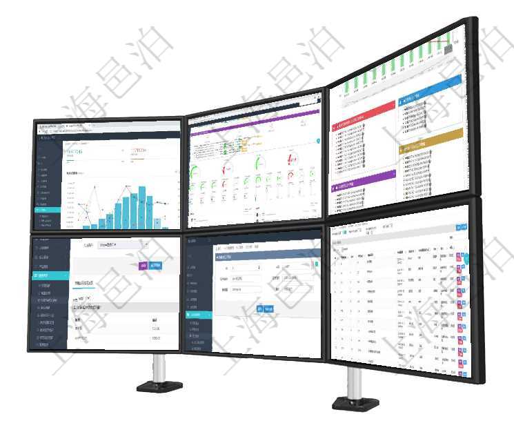 項(xiàng)目管理軟件現(xiàn)貨管理總經(jīng)理儀表盤(pán)統(tǒng)計(jì)顯示本月采購(gòu)金額、銷(xiāo)售金額、新簽合同、期貨對(duì)沖。業(yè)務(wù)運(yùn)營(yíng)摘項(xiàng)目管理軟件現(xiàn)貨管理總經(jīng)理儀表盤(pán)可以查看1個(gè)月日均采購(gòu)、1個(gè)月日均銷(xiāo)售、1個(gè)月日均貨運(yùn)、1個(gè)月項(xiàng)目管理軟件固定資產(chǎn)管理總經(jīng)理儀表盤(pán)統(tǒng)計(jì)顯示本月資產(chǎn)、新增、減少、損益。固定資產(chǎn)管理摘要圖按照在項(xiàng)目管理軟件財(cái)務(wù)管理系統(tǒng)中，查詢(xún)預(yù)算申請(qǐng)使用情況的時(shí)候，返回字段信息：預(yù)算、序號(hào)、貨幣單位、對(duì)于程式化的復(fù)雜業(yè)務(wù)操作，合理使用員工資質(zhì)管理可以降低操作風(fēng)險(xiǎn)。在項(xiàng)目管理軟件中，創(chuàng)建員工資質(zhì)在項(xiàng)目管理軟件人力資源模塊，查詢(xún)員工培訓(xùn)信息返回培訓(xùn)計(jì)劃、項(xiàng)次、課程編號(hào)、課程名稱(chēng)、培訓(xùn)日期、