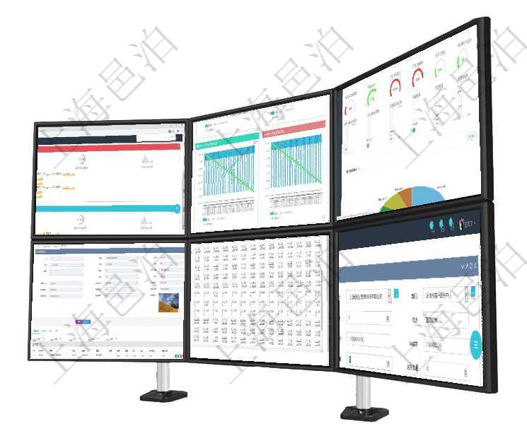 項(xiàng)目管理軟件現(xiàn)貨管理總經(jīng)理儀表盤(pán)可以查看現(xiàn)貨合同跟蹤進(jìn)度表及對(duì)沖比率，包括每個(gè)框架合同及子合同項(xiàng)目管理軟件商業(yè)計(jì)劃管理總經(jīng)理儀表盤(pán)商業(yè)計(jì)劃現(xiàn)金流量表則動(dòng)態(tài)顯示公司運(yùn)營(yíng)中不同投資項(xiàng)目商業(yè)計(jì)劃項(xiàng)目管理軟件固定資產(chǎn)管理總經(jīng)理儀表盤(pán)可以查看1個(gè)月日均虛擬基金數(shù)量、1個(gè)月日均虛擬資金、1個(gè)月在項(xiàng)目管理軟件房地產(chǎn)管理系統(tǒng)中查詢房地產(chǎn)明細(xì)信息除了返回單位、部門、團(tuán)隊(duì)、名稱、描述、備注、物項(xiàng)目管理軟件商業(yè)計(jì)劃管理總經(jīng)理儀表盤(pán)可以查看現(xiàn)金項(xiàng)目日程計(jì)劃，左邊常規(guī)信息包括現(xiàn)金項(xiàng)目不同層級(jí)通過(guò)項(xiàng)目管理軟件人力資源管理可以修改職位描述信息，比如：?jiǎn)挝?、部門、標(biāo)題、優(yōu)先級(jí)、描述、年薪下