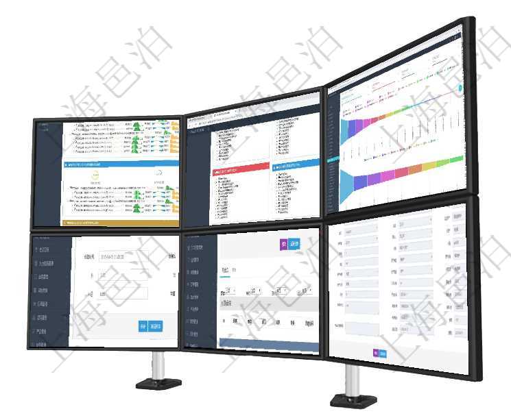項(xiàng)目管理軟件現(xiàn)貨管理總經(jīng)理儀表盤可以查看現(xiàn)貨合同跟蹤進(jìn)度表及對沖比率，包括每個框架合同及子合同項(xiàng)目管理軟件項(xiàng)目管理總經(jīng)理儀表盤可以查看1個月日均掙值、1個月日均新項(xiàng)目、1個月日均成本、1個項(xiàng)目管理軟件市場營銷管理總經(jīng)理儀表盤可以查看本月收入、市場投資、產(chǎn)品投資、項(xiàng)目投資。市場研發(fā)漏在項(xiàng)目管理軟件倉儲物流管理系統(tǒng)修改庫柜容器時可以編輯修改的字段信息有：父容器、序號、倉庫、資產(chǎn)在項(xiàng)目管理軟件房地產(chǎn)管理系統(tǒng)查詢房屋設(shè)施明細(xì)除了返回基本設(shè)施配置信息外，還會返回關(guān)聯(lián)的現(xiàn)金流列在項(xiàng)目管理軟件資產(chǎn)管理系統(tǒng)中查詢資產(chǎn)配置信息，不僅返回資產(chǎn)配置的基本信息字段，還會返回庫存變化