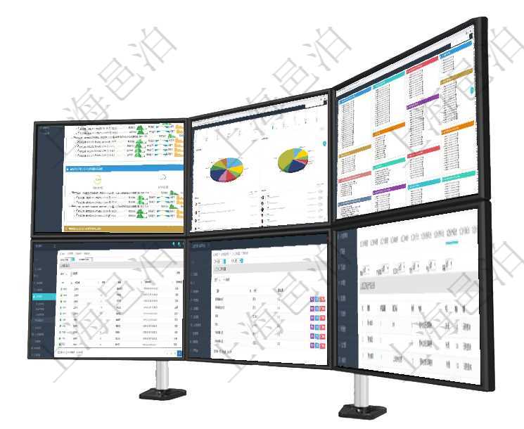 項(xiàng)目管理軟件現(xiàn)貨管理總經(jīng)理儀表盤可以查看現(xiàn)貨合同跟蹤進(jìn)度表及對(duì)沖比率，包括每個(gè)框架合同及子合同項(xiàng)目管理軟件投資組合管理總經(jīng)理儀表盤可以查看業(yè)務(wù)溝通，比如投資業(yè)務(wù)、資金客戶，同時(shí)也可以查看風(fēng)項(xiàng)目管理軟件固定資產(chǎn)管理總經(jīng)理儀表盤可以查看資產(chǎn)項(xiàng)目進(jìn)度表，包括每個(gè)類別不同資產(chǎn)折舊進(jìn)度條、產(chǎn)在項(xiàng)目管理軟件中查詢區(qū)域地點(diǎn)的時(shí)候，返回的字段信息有：ID、父區(qū)域、序號(hào)、區(qū)域名稱、創(chuàng)建時(shí)間、在項(xiàng)目管理軟件MES生產(chǎn)制造管理系統(tǒng)查詢工人工種設(shè)置可以查詢每個(gè)工種配置的工人，也可以查詢每個(gè)在項(xiàng)目管理軟件MES生產(chǎn)制造管理系統(tǒng)查詢加工明細(xì)信息時(shí)，還返回了關(guān)聯(lián)的加工執(zhí)行產(chǎn)品日志：產(chǎn)品配
