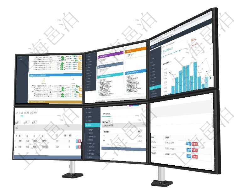 項(xiàng)目管理軟件現(xiàn)貨管理總經(jīng)理儀表盤可以查看現(xiàn)貨合同跟蹤進(jìn)度表及對(duì)沖比率，包括每個(gè)框架合同及子合同項(xiàng)目管理軟件風(fēng)險(xiǎn)投資基金管理總經(jīng)理儀表盤可以查看基金募資進(jìn)度表，包括基金資金期限及募資進(jìn)度。同項(xiàng)目管理軟件風(fēng)險(xiǎn)投資基金管理總經(jīng)理儀表盤統(tǒng)計(jì)顯示本月投資、變現(xiàn)、收入、支出?；疬\(yùn)營(yíng)摘要圖按照在項(xiàng)目管理軟件MES生產(chǎn)制造管理系統(tǒng)查看工廠信息時(shí)除了返回工廠信息，同時(shí)返回關(guān)聯(lián)的加工信息：?jiǎn)卧陧?xiàng)目管理軟件財(cái)務(wù)管理系統(tǒng)中，查詢發(fā)票時(shí)候，返回字段信息：客戶、發(fā)票稅種、開(kāi)票時(shí)間、開(kāi)票內(nèi)容、項(xiàng)目管理軟件項(xiàng)目管理模塊任務(wù)維護(hù)明細(xì)查詢還可以關(guān)聯(lián)查詢更多相關(guān)資料，比如任務(wù)附件文檔資料，可以