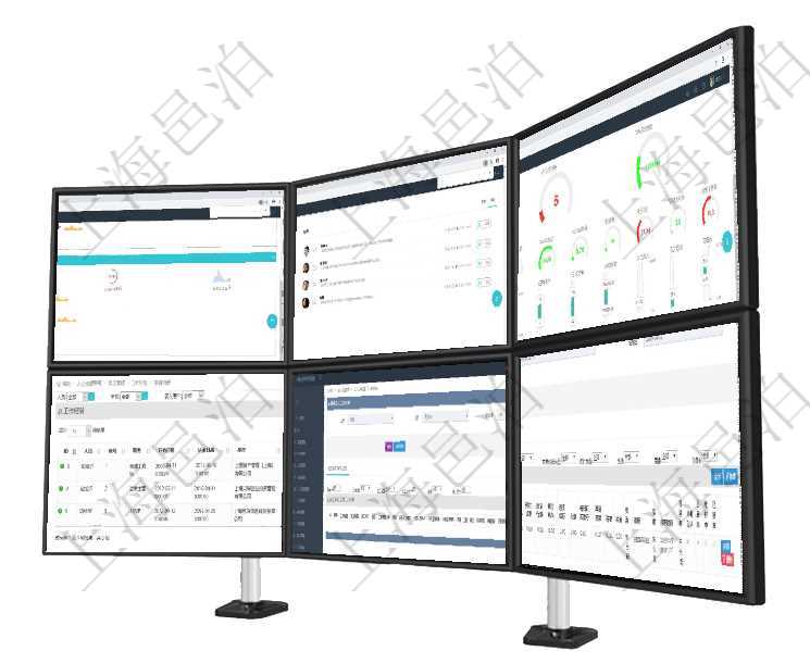 項(xiàng)目管理軟件現(xiàn)貨管理總經(jīng)理儀表盤可以查看現(xiàn)貨合同跟蹤進(jìn)度表及對沖比率，包括每個(gè)框架合同及子合同項(xiàng)目管理軟件市場營銷管理總經(jīng)理儀表盤市場管理包括：創(chuàng)意、試驗(yàn)、市場、產(chǎn)品4類前端活動與項(xiàng)目、收項(xiàng)目管理軟件訂單管理總經(jīng)理儀表盤可以查看1個(gè)月日均新聯(lián)系客戶、1個(gè)月老客戶綜合滿意度、1個(gè)月日通過項(xiàng)目管理軟件人力資源管理系統(tǒng)可以查詢得到員工工作經(jīng)驗(yàn)信息：人員、序號、職務(wù)、開始日期、結(jié)束在項(xiàng)目管理軟件MES生產(chǎn)制造管理系統(tǒng)查詢工人工種設(shè)置信息的時(shí)候，還會返回關(guān)聯(lián)的加工執(zhí)行工種工人在項(xiàng)目管理軟件資產(chǎn)管理系統(tǒng)中查詢資產(chǎn)配置信息，不僅返回資產(chǎn)配置的基本信息字段，還會返回交易明細(xì)