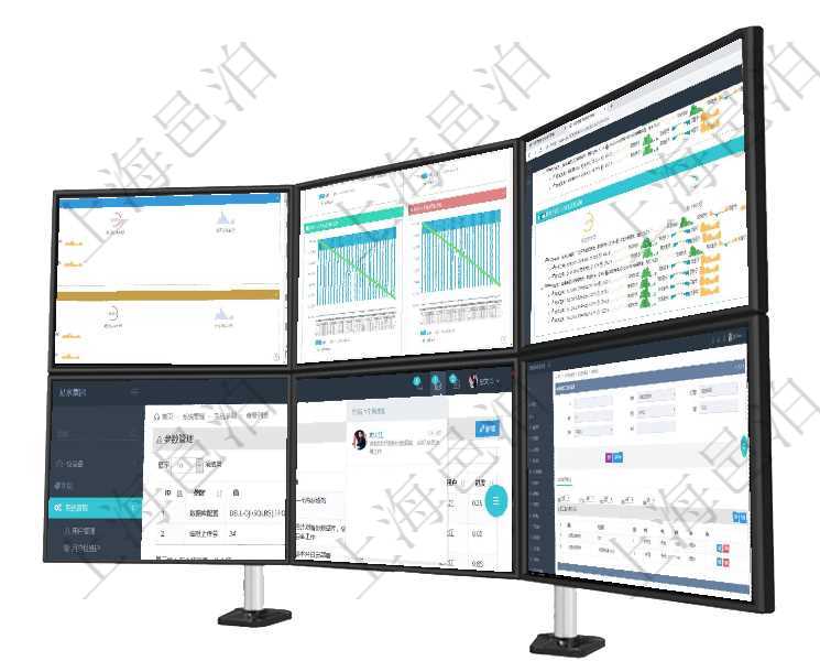 項(xiàng)目管理軟件現(xiàn)貨管理總經(jīng)理儀表盤(pán)可以查看現(xiàn)貨合同跟蹤進(jìn)度表及對(duì)沖比率，包括每個(gè)框架合同及子合同項(xiàng)目管理軟件商業(yè)計(jì)劃管理總經(jīng)理儀表盤(pán)商業(yè)計(jì)劃現(xiàn)金流量表則動(dòng)態(tài)顯示公司運(yùn)營(yíng)中不同投資項(xiàng)目商業(yè)計(jì)劃項(xiàng)目管理軟件現(xiàn)貨管理總經(jīng)理儀表盤(pán)可以查看現(xiàn)貨合同跟蹤進(jìn)度表及對(duì)沖比率，包括每個(gè)框架合同及子合同項(xiàng)目管理軟件可以使用系統(tǒng)參數(shù)來(lái)配置個(gè)性化的部署，查詢(xún)系統(tǒng)參數(shù)頁(yè)面返回參數(shù)名稱(chēng)、參數(shù)值及參數(shù)描述項(xiàng)目管理軟件用戶(hù)也可以使用用戶(hù)間通知功能實(shí)現(xiàn)不同用戶(hù)之間的消息的通知，系統(tǒng)管理員可在用戶(hù)消息查在項(xiàng)目管理軟件MES生產(chǎn)制造管理系統(tǒng)查詢(xún)加工原料配置信息時(shí)，還返回了關(guān)聯(lián)的加工執(zhí)行原料日志：加