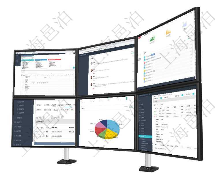 項目管理軟件風(fēng)險投資基金管理總經(jīng)理儀表盤可以查看項目投資運營日程圖。圖表左邊包括投資項目與子項項目管理軟件證券投資基金管理總經(jīng)理儀表盤可以查看業(yè)務(wù)溝通，比如投資點評、客戶資金，同時也可以查項目管理軟件期貨投資管理總經(jīng)理儀表盤可以查看銷售經(jīng)理業(yè)績、客戶支持情況、訂單簽約統(tǒng)計、機房運營項目管理軟件人力資源管理模塊員工基本信息資料明細(xì)查詢還可以關(guān)聯(lián)查詢更多相關(guān)資料，比如員工教育經(jīng)項目管理軟件生產(chǎn)制造管理總經(jīng)理儀表盤可以查看1個月日均工時、1個月日均產(chǎn)量、1個月日均創(chuàng)值、1通過項目管理軟件財務(wù)管理模塊可以維護和查詢財務(wù)預(yù)算維護列表信息，比如：預(yù)算名稱、預(yù)算代碼、預(yù)算