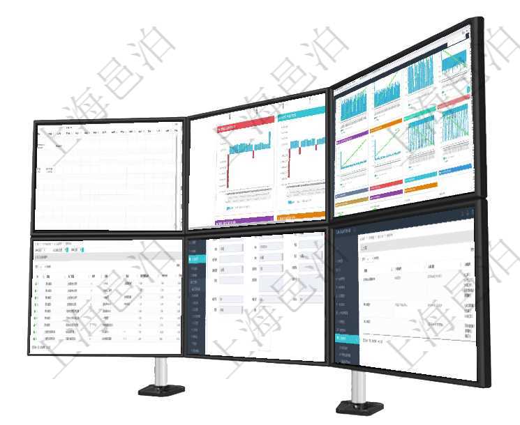 項目管理軟件風險投資基金管理總經理儀表盤可以查看項目投資運營日程圖。圖表左邊包括投資項目與子項項目管理軟件風險投資基金管理總經理儀表盤投資漏斗圖包括：項目篩選、資金募集、項目對接、盡職調查項目管理軟件商業(yè)計劃管理總經理儀表盤商業(yè)計劃現金流量表則動態(tài)顯示公司運營中不同投資項目商業(yè)計劃在項目管理軟件MES生產制造管理系統(tǒng)查詢加工設備維護列表時返回：加工配置、序號、設備、描述、成項目管理軟件人力資源管理模塊員工基本信息資料明細查詢還可以關聯查詢更多相關資料，比如參加過的培在項目管理軟件里可通過訂單管理系統(tǒng)查詢返回商品入庫流水列表信息，比如：入庫編號、入庫日期、入庫