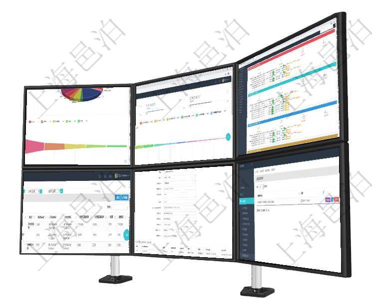 項(xiàng)目管理軟件風(fēng)險(xiǎn)投資基金管理總經(jīng)理儀表盤投資資金來源包括國(guó)有長(zhǎng)期股權(quán)資本、銀行長(zhǎng)期貸款、銀行短項(xiàng)目管理軟件市場(chǎng)營(yíng)銷管理總經(jīng)理儀表盤可以查看本月收入、市場(chǎng)投資、產(chǎn)品投資、項(xiàng)目投資。市場(chǎng)研發(fā)漏項(xiàng)目管理軟件現(xiàn)貨管理總經(jīng)理儀表盤可以查看現(xiàn)貨合同跟蹤進(jìn)度表及對(duì)沖比率，包括每個(gè)框架合同及子合同在項(xiàng)目管理軟件MES生產(chǎn)制造管理系統(tǒng)中查詢加工執(zhí)行設(shè)備日志返回設(shè)備配置、加工配置、加工執(zhí)行、序在項(xiàng)目管理軟件里可通過訂單管理系統(tǒng)選擇用戶后給該客戶開具發(fā)票,開具發(fā)票時(shí)，可以選擇該客戶未開票項(xiàng)目管理軟件可通過數(shù)據(jù)庫管理來執(zhí)行數(shù)據(jù)庫備份、數(shù)據(jù)庫還原、數(shù)據(jù)庫備份下載等操作，對(duì)于不需要的數(shù)