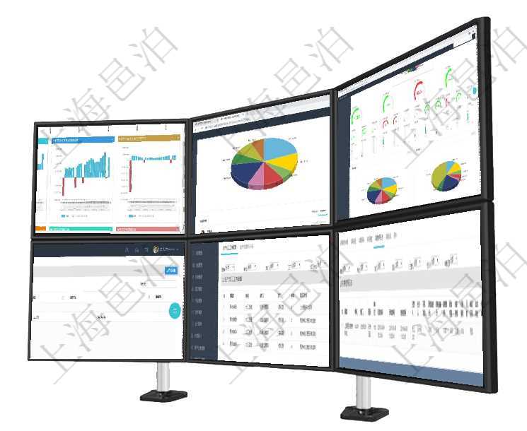 項(xiàng)目管理軟件風(fēng)險(xiǎn)投資基金管理總經(jīng)理儀表盤投資漏斗圖包括：項(xiàng)目篩選、資金募集、項(xiàng)目對(duì)接、盡職調(diào)查項(xiàng)目管理軟件投資組合管理總經(jīng)理儀表盤可以查看業(yè)務(wù)溝通，比如投資業(yè)務(wù)、資金客戶，同時(shí)也可以查看風(fēng)項(xiàng)目管理軟件固定資產(chǎn)管理總經(jīng)理儀表盤可以查看1個(gè)月日均盈虧、1個(gè)月日均增減資、1個(gè)月日均持倉(cāng)、在項(xiàng)目管理軟件里可通過(guò)訂單管理系統(tǒng)查詢返回銷售機(jī)會(huì)列表信息，比如：銷售機(jī)會(huì)標(biāo)題、城市、描述、微在項(xiàng)目管理軟件MES生產(chǎn)制造管理系統(tǒng)中查詢生產(chǎn)計(jì)劃明細(xì)返回單位、部門、名稱、代碼、描述、周期天在項(xiàng)目管理軟件車輛管理系統(tǒng)查詢車輛信息還會(huì)返回關(guān)聯(lián)的車輛使用日志：?jiǎn)挝?、部門、團(tuán)隊(duì)、備注、記錄