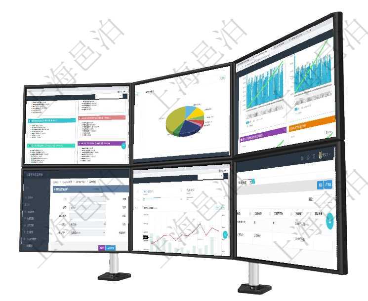 項目管理軟件市場營銷管理總經(jīng)理儀表盤銷售跟進表包括項目、客戶、金額完成的進度信息。進度可包括2項目管理軟件項目管理總經(jīng)理儀表盤可以查看業(yè)務(wù)溝通信息，比如創(chuàng)意討論、行政支持，同時也可以查看審項目管理軟件商業(yè)計劃管理總經(jīng)理儀表盤商業(yè)計劃現(xiàn)金流量表則動態(tài)顯示公司運營中不同投資項目商業(yè)計劃在項目管理軟件CRM客戶關(guān)系管理系統(tǒng)中，查看潛在客戶明細信息時可以查看的字段基本信息有：客戶名項目管理軟件期貨投資管理總經(jīng)理儀表盤統(tǒng)計顯示本月管理收入、管理支出、投資盈虧、組合盈虧。賬戶資項目管理軟件的內(nèi)容管理集成了網(wǎng)站內(nèi)容發(fā)布模塊，可通過頻道維護內(nèi)容網(wǎng)站頁面的不同板塊,每個頻道可