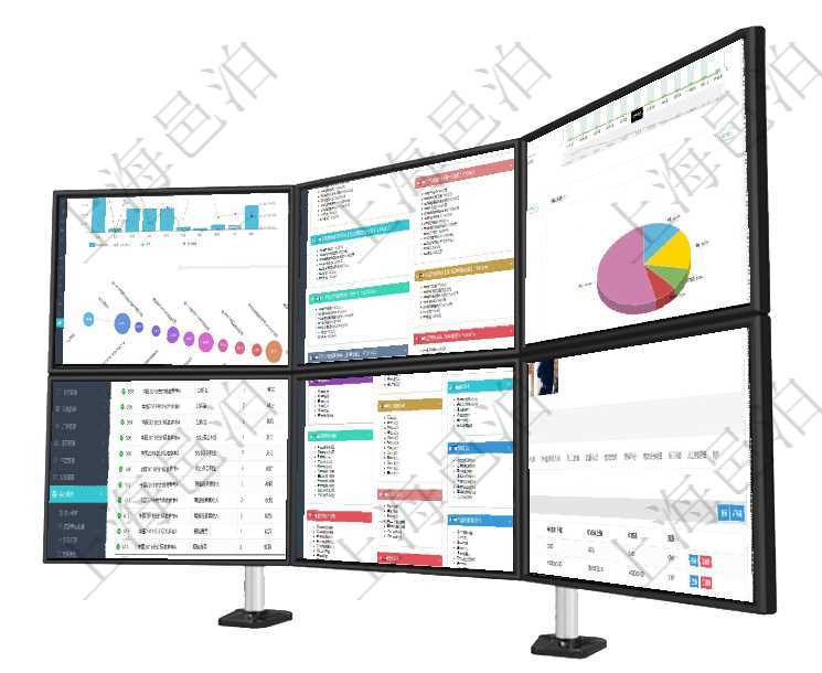 項(xiàng)目管理軟件商業(yè)計(jì)劃管理總經(jīng)理儀表盤可以查看本月利潤(rùn)總額完成進(jìn)度、新客戶聯(lián)系更新、新訂單增長(zhǎng)、項(xiàng)目管理軟件市場(chǎng)營(yíng)銷管理總經(jīng)理儀表盤銷售跟進(jìn)表包括項(xiàng)目、客戶、金額完成的進(jìn)度信息。進(jìn)度可包括2項(xiàng)目管理軟件期貨投資管理總經(jīng)理儀表盤統(tǒng)計(jì)顯示本月管理收入、管理支出、投資盈虧、組合盈虧。賬戶資在項(xiàng)目管理軟件會(huì)計(jì)管理系統(tǒng)里，可通過(guò)入賬模板維護(hù)列表返回的信息有套賬、交易明細(xì)類型、序號(hào)、收付項(xiàng)目管理軟件倉(cāng)庫(kù)管理總經(jīng)理儀表盤可以查看庫(kù)位容量進(jìn)度表，包括每個(gè)倉(cāng)庫(kù)不同庫(kù)柜類別已用容量進(jìn)度條項(xiàng)目管理軟件人力資源管理模塊員工基本信息資料明細(xì)查詢還可以關(guān)聯(lián)查詢更多相關(guān)資料，比如團(tuán)隊(duì)成員子