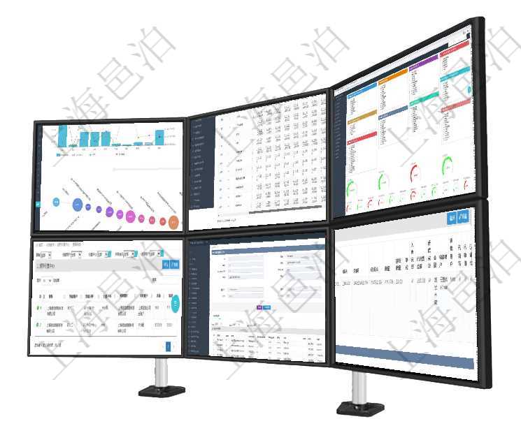項(xiàng)目管理軟件商業(yè)計(jì)劃管理總經(jīng)理儀表盤可以查看本月利潤(rùn)總額完成進(jìn)度、新客戶聯(lián)系更新、新訂單增長(zhǎng)、項(xiàng)目管理軟件商業(yè)計(jì)劃管理總經(jīng)理儀表盤可以查看現(xiàn)金項(xiàng)目日程計(jì)劃，左邊常規(guī)信息包括現(xiàn)金項(xiàng)目不同層級(jí)項(xiàng)目管理軟件財(cái)務(wù)核算管理總經(jīng)理儀表盤可以查看1個(gè)月日均收入、1個(gè)月日均支出、1個(gè)月日均應(yīng)收、1項(xiàng)目管理軟件有內(nèi)部銀行的功能模塊，通過查詢財(cái)務(wù)歸集中心，可以查到財(cái)務(wù)中心信息，比如：財(cái)務(wù)歸集中在項(xiàng)目管理軟件銷售報(bào)價(jià)管理系統(tǒng)查詢服務(wù)任務(wù)除了返回任務(wù)的基本配置信息外，還同時(shí)可以查看任務(wù)的子項(xiàng)目管理軟件采購(gòu)管理模塊原料明細(xì)查詢還可以關(guān)聯(lián)查詢更多相關(guān)資料，比如原料的所有采購(gòu)信息：訂單編