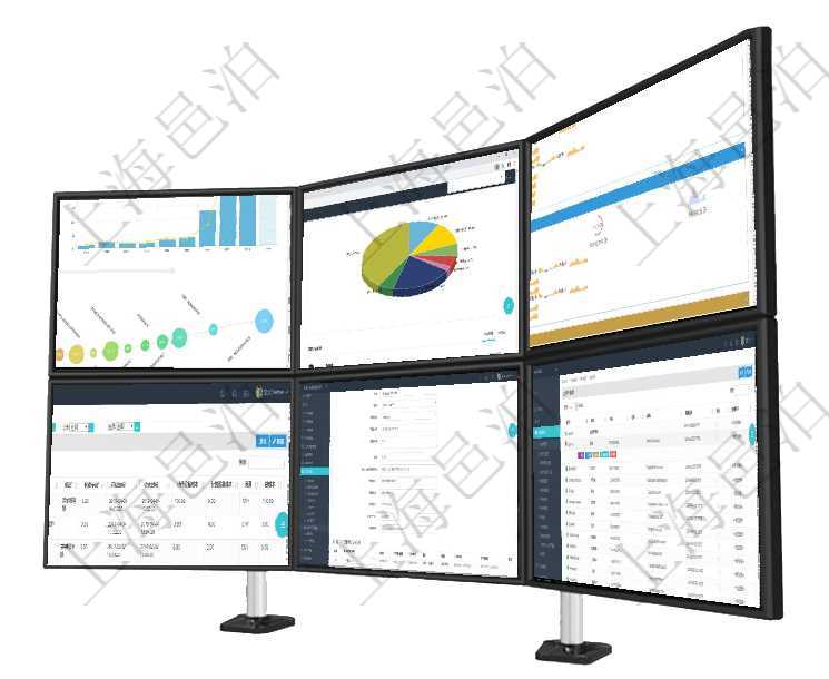 項(xiàng)目管理軟件商業(yè)計(jì)劃管理總經(jīng)理儀表盤可以查看本月利潤總額完成進(jìn)度、新客戶聯(lián)系更新、新訂單增長、項(xiàng)目管理軟件投資組合管理總經(jīng)理儀表盤可以查看業(yè)務(wù)溝通，比如投資業(yè)務(wù)、資金客戶，同時也可以查看風(fēng)項(xiàng)目管理軟件現(xiàn)貨管理總經(jīng)理儀表盤可以查看現(xiàn)貨合同跟蹤進(jìn)度表及對沖比率，包括每個框架合同及子合同在項(xiàng)目管理軟件MES生產(chǎn)制造管理系統(tǒng)中查詢加工執(zhí)行設(shè)備日志返回設(shè)備配置、加工配置、加工執(zhí)行、序在項(xiàng)目管理軟件里可通過訂單管理系統(tǒng)選擇用戶后給該客戶開具發(fā)票,開具發(fā)票時，可以選擇該客戶未開票用戶管理查詢可以查到項(xiàng)目管理軟件中的用戶信息列表，包括：用戶登錄代碼、名稱、手機(jī)、電話、郵箱、