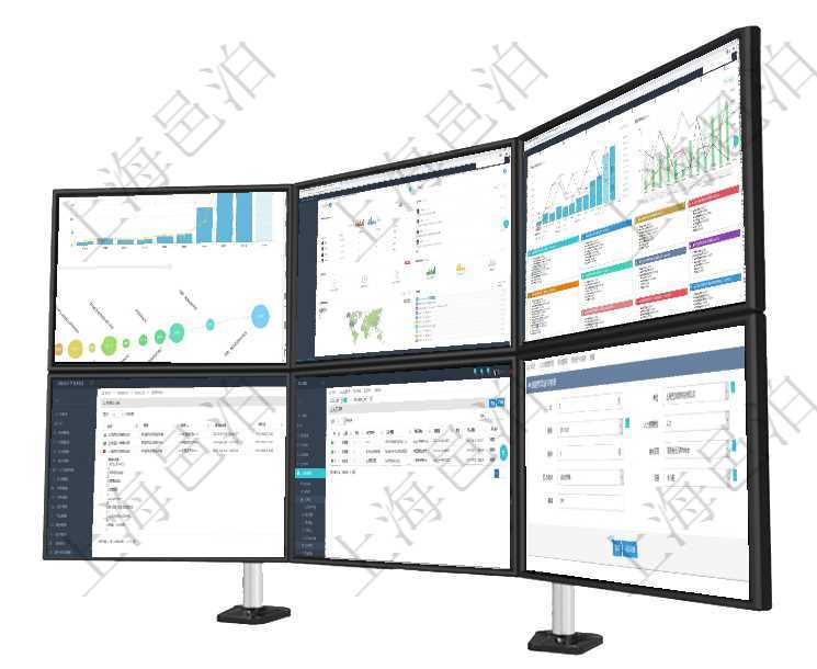 項(xiàng)目管理軟件商業(yè)計(jì)劃管理總經(jīng)理儀表盤可以查看本月利潤(rùn)總額完成進(jìn)度、新客戶聯(lián)系更新、新訂單增長(zhǎng)、項(xiàng)目管理軟件期貨投資管理總經(jīng)理儀表盤可以查看銷售經(jīng)理業(yè)績(jī)、客戶支持情況、訂單簽約統(tǒng)計(jì)、機(jī)房運(yùn)營(yíng)項(xiàng)目管理軟件市場(chǎng)營(yíng)銷管理總經(jīng)理儀表盤市場(chǎng)運(yùn)營(yíng)摘要圖水平時(shí)間軸按月顯示創(chuàng)意、試驗(yàn)、市場(chǎng)、產(chǎn)品、項(xiàng)在項(xiàng)目管理軟件調(diào)查問卷模塊，查詢調(diào)查結(jié)果列表返回公司、調(diào)查、調(diào)查人、調(diào)查時(shí)間、IP地址、物理地對(duì)于程式化的復(fù)雜業(yè)務(wù)操作，合理使用員工資質(zhì)管理可以降低操作風(fēng)險(xiǎn)。在項(xiàng)目管理軟件中，查詢員工資質(zhì)在項(xiàng)目管理軟件人力資源管理模塊，創(chuàng)建績(jī)效評(píng)分明細(xì)時(shí)可以選擇或填寫單位、部門、期間、人力資源類型