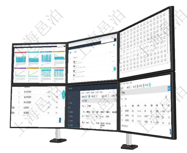 項(xiàng)目管理軟件商業(yè)計(jì)劃管理總經(jīng)理儀表盤商業(yè)計(jì)劃現(xiàn)金流量表則動(dòng)態(tài)顯示公司運(yùn)營(yíng)中不同投資項(xiàng)目商業(yè)計(jì)劃項(xiàng)目管理軟件期貨投資管理總經(jīng)理儀表盤可以查看銷售經(jīng)理業(yè)績(jī)、客戶支持情況、訂單簽約統(tǒng)計(jì)、機(jī)房運(yùn)營(yíng)項(xiàng)目管理軟件商業(yè)計(jì)劃管理總經(jīng)理儀表盤可以查看現(xiàn)金項(xiàng)目日程計(jì)劃，左邊常規(guī)信息包括現(xiàn)金項(xiàng)目不同層級(jí)在項(xiàng)目管理軟件MES生產(chǎn)制造管理系統(tǒng)中查詢生產(chǎn)加工工序列表返回單位、部門、工廠、生產(chǎn)計(jì)劃、序號(hào)在項(xiàng)目管理軟件人力資源模塊，查詢員工監(jiān)督信息返回監(jiān)督計(jì)劃、項(xiàng)次、原因、監(jiān)督項(xiàng)目、監(jiān)督方式、檢驗(yàn)在項(xiàng)目管理軟件內(nèi)部銀行模塊查詢返回的財(cái)務(wù)歸集中心字段信息有：創(chuàng)建用戶、創(chuàng)建日期、歸集中心名稱、