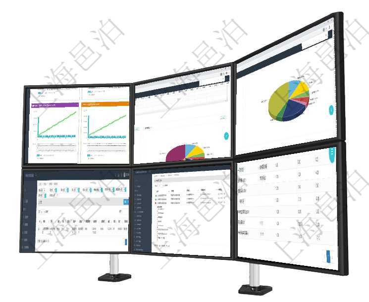 項(xiàng)目管理軟件商業(yè)計(jì)劃管理總經(jīng)理儀表盤商業(yè)計(jì)劃現(xiàn)金流量表則動(dòng)態(tài)顯示公司運(yùn)營(yíng)中不同投資項(xiàng)目商業(yè)計(jì)劃項(xiàng)目管理軟件風(fēng)險(xiǎn)投資基金管理總經(jīng)理儀表盤投資資金來源包括國(guó)有長(zhǎng)期股權(quán)資本、銀行長(zhǎng)期貸款、銀行短項(xiàng)目管理軟件證券投資基金管理總經(jīng)理儀表盤可以查看業(yè)務(wù)溝通，比如投資點(diǎn)評(píng)、客戶資金，同時(shí)也可以查查詢項(xiàng)目管理軟件內(nèi)部銀行模塊交易管理列表返回的字段信息有：源賬戶、目的賬戶、源人、目的人、源單在項(xiàng)目管理軟件調(diào)查問卷模塊，查詢調(diào)查結(jié)果列表返回公司、調(diào)查、調(diào)查人、調(diào)查時(shí)間、IP地址、物理地在項(xiàng)目管理軟件MES生產(chǎn)制造管理系統(tǒng)查詢加工設(shè)備維護(hù)列表時(shí)返回：加工配置、序號(hào)、設(shè)備、描述、成
