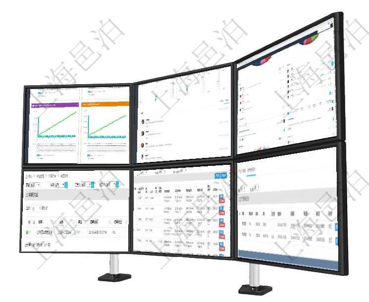 項目管理軟件商業(yè)計劃管理總經(jīng)理儀表盤商業(yè)計劃現(xiàn)金流量表則動態(tài)顯示公司運營中不同投資項目商業(yè)計劃項目管理軟件商業(yè)計劃管理總經(jīng)理儀表盤可以查看1個月日均新聯(lián)系客戶、1個月老客戶綜合滿意度、1個項目管理軟件固定資產(chǎn)管理總經(jīng)理儀表盤可以查看業(yè)務討論，比如業(yè)務溝通、收付合同，同時也可以查看預在項目管理軟件車輛管理系統(tǒng)中查詢車輛違章列表返回車輛、備注、違章時間、違章地點、主管人、經(jīng)辦人在項目管理軟件MES生產(chǎn)制造管理系統(tǒng)查詢加工明細信息時，還返回了關聯(lián)的加工執(zhí)行工種工人日志：工在項目管理軟件MES生產(chǎn)制造管理系統(tǒng)中查詢生產(chǎn)計劃明細還會返回生產(chǎn)計劃執(zhí)行日志明細：周期天數(shù)、