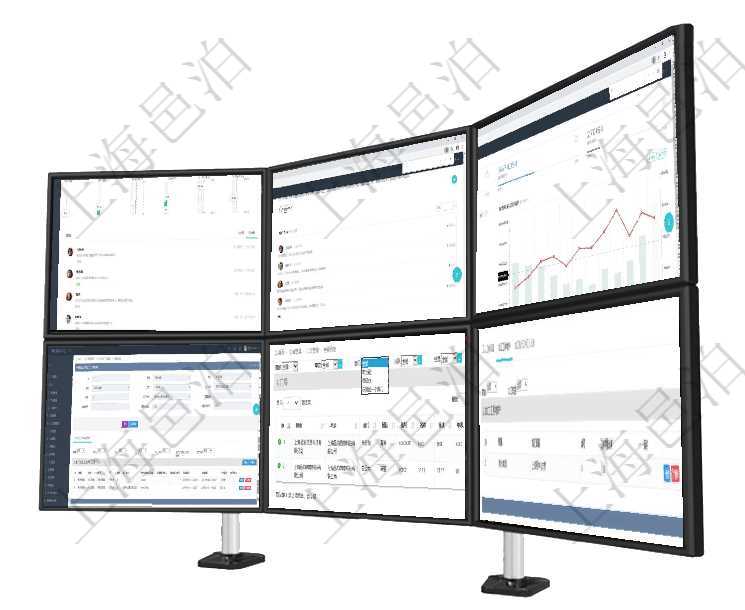 項(xiàng)目管理軟件商業(yè)計(jì)劃管理總經(jīng)理儀表盤可以查看1個(gè)月日均新聯(lián)系客戶、1個(gè)月老客戶綜合滿意度、1個(gè)項(xiàng)目管理軟件商業(yè)計(jì)劃管理總經(jīng)理儀表盤可以查看銷售經(jīng)理績(jī)效與客戶支持情況，同時(shí)還可以查看訂單統(tǒng)計(jì)項(xiàng)目管理軟件期貨投資管理總經(jīng)理儀表盤統(tǒng)計(jì)顯示本月管理收入、管理支出、投資盈虧、組合盈虧。賬戶資在項(xiàng)目管理軟件MES生產(chǎn)制造管理系統(tǒng)中查詢生產(chǎn)加工工序配置還會(huì)返回生產(chǎn)加工工序執(zhí)行日志明細(xì)：?jiǎn)雾?xiàng)目管理軟件門店查詢可以查到門店相關(guān)詳細(xì)信息，比如：?jiǎn)挝?、部門、團(tuán)隊(duì)、編號(hào)、名稱、描述、種類、在項(xiàng)目管理軟件MES生產(chǎn)制造管理系統(tǒng)查詢工種明細(xì)信息的時(shí)候，還會(huì)返回關(guān)聯(lián)的加工工種維護(hù)信息：加