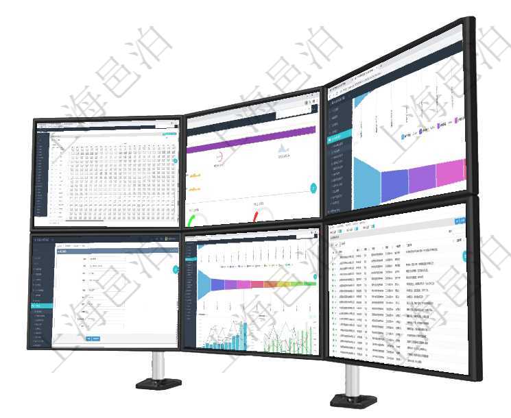 項目管理軟件商業(yè)計劃管理總經(jīng)理儀表盤可以查看現(xiàn)金項目日程計劃，左邊常規(guī)信息包括現(xiàn)金項目不同層級項目管理軟件現(xiàn)貨管理總經(jīng)理儀表盤可以查看1個月日均采購、1個月日均銷售、1個月日均貨運、1個月項目管理軟件市場營銷管理總經(jīng)理儀表盤銷售漏斗圖包括：(1).客戶線索;(2).意向客戶;(3)在項目管理軟件訂單管理系統(tǒng)模塊里，修改商品功能可以編輯修改商品屬性信息：商品編號、名稱、描述、項目管理軟件市場營銷管理總經(jīng)理儀表盤銷售漏斗圖包括：(1).客戶線索;(2).意向客戶;(3)在項目管理軟件人力資源模塊，績效管理查詢績效項目信息返回單位、部門、團隊、績效項目名稱、描述、