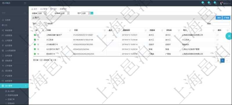 在項目管理軟件會計管理系統(tǒng)里，可通過查詢賬戶維護列表返回的信息有：賬戶名稱、賬戶代碼、賬戶備注、賬戶創(chuàng)建時間、賬戶創(chuàng)建者、賬戶所有者、賬戶用戶、賬戶激活狀態(tài)。