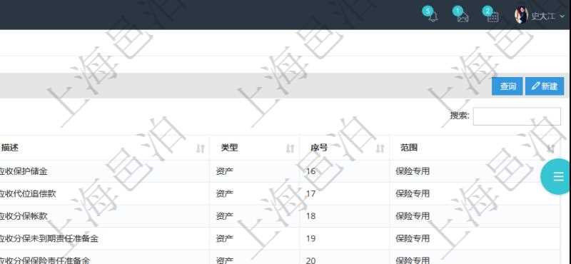 在項目管理軟件會計管理系統(tǒng)里，可通過會計科目維護列表返回的信息有：套賬名稱、科目編碼、科目描述、科目類型、序號、適用范圍等。