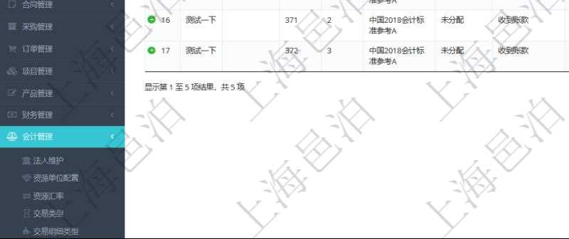 在項目管理軟件會計管理系統(tǒng)里，可通過總賬管理列表返回的信息有交易、交易明細(xì)、模板、序號、套賬、交易類型、交易明細(xì)類型、收付標(biāo)志、賬戶、科目、貨幣單位、借貸標(biāo)志、金額、入賬時間、是否手工賬、說明。