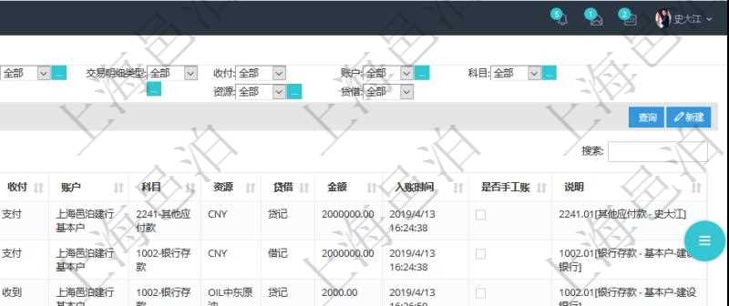 在項目管理軟件會計管理系統(tǒng)里，可通過總賬管理列表返回的信息有交易、交易明細、模板、序號、套賬、交易類型、交易明細類型、收付標志、賬戶、科目、貨幣單位、借貸標志、金額、入賬時間、是否手工賬、說明。