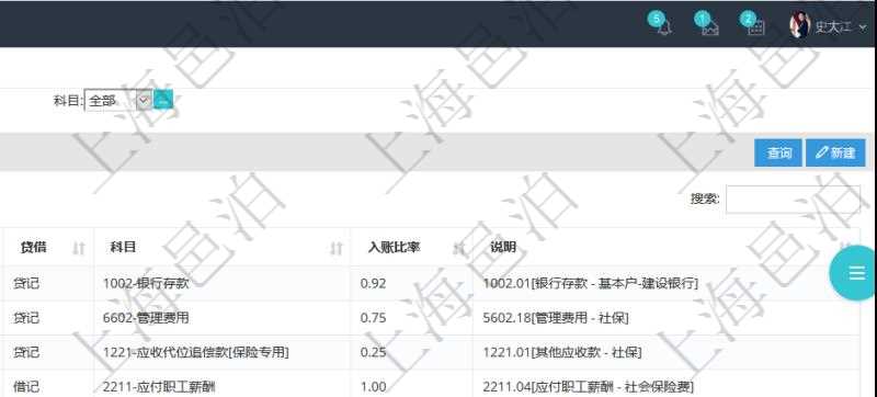 在項目管理軟件會計管理系統(tǒng)里，可通過入賬模板維護列表返回的信息有套賬、交易明細類型、序號、收付標志、借貸標志、科目、入賬比率、說明。