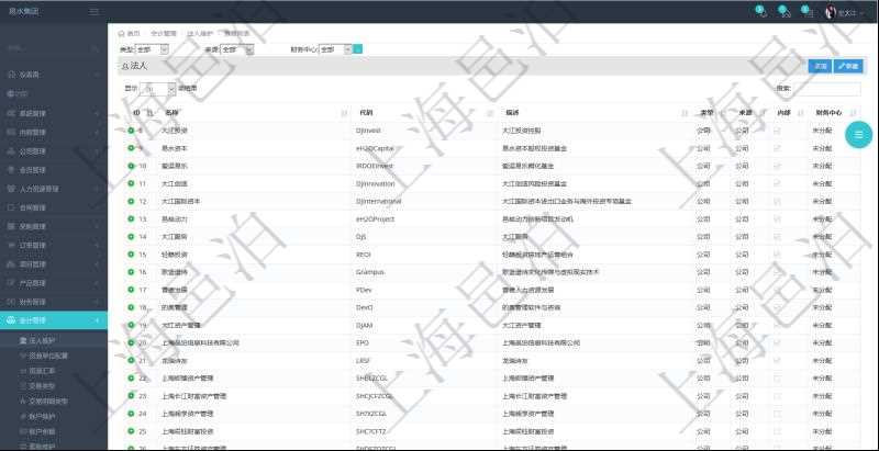 在項(xiàng)目管理軟件會(huì)計(jì)管理模塊，查詢法人維護(hù)列表時(shí)返回的明細(xì)信息字段包括：法人名稱、法人代碼、法人描述、法人類型、來(lái)源、是否內(nèi)部法人、法人財(cái)務(wù)中心等信息。