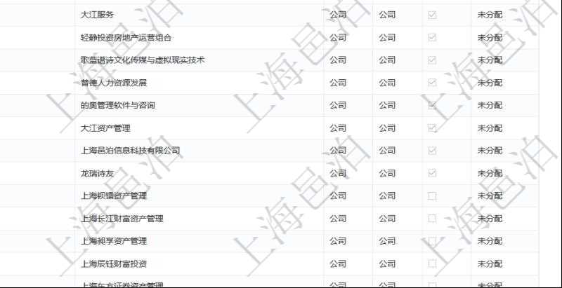 在項(xiàng)目管理軟件會(huì)計(jì)管理模塊，查詢(xún)法人維護(hù)列表時(shí)返回的明細(xì)信息字段包括：法人名稱(chēng)、法人代碼、法人描述、法人類(lèi)型、來(lái)源、是否內(nèi)部法人、法人財(cái)務(wù)中心等信息。