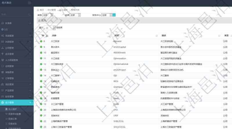 在項(xiàng)目管理軟件會(huì)計(jì)管理模塊，查詢法人維護(hù)列表時(shí)返回的明細(xì)信息字段包括：法人名稱、法人代碼、法人描述、法人類型、來(lái)源、是否內(nèi)部法人、法人財(cái)務(wù)中心等信息。