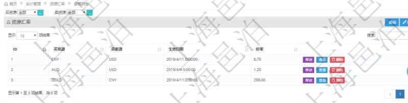 在項(xiàng)目管理軟件會計(jì)管理系統(tǒng)里，貨幣單位抽象為資源單位，進(jìn)一步支持以大眾商品直接計(jì)價(jià)及擴(kuò)展貨幣范圍與算法到一些很難簡單用常規(guī)貨幣定價(jià)與計(jì)價(jià)的商品服務(wù)場景?？赏ㄟ^資源匯率查詢返回貨幣匯率并維護(hù)匯率數(shù)據(jù)，查詢資源匯率列表返回的信息有：買資源、賣資源、生效日期、價(jià)格或匯率。