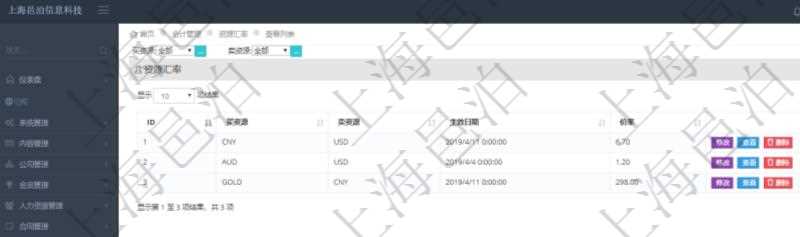 在項(xiàng)目管理軟件會(huì)計(jì)管理系統(tǒng)里，貨幣單位抽象為資源單位，進(jìn)一步支持以大眾商品直接計(jì)價(jià)及擴(kuò)展貨幣范圍與算法到一些很難簡(jiǎn)單用常規(guī)貨幣定價(jià)與計(jì)價(jià)的商品服務(wù)場(chǎng)景?？赏ㄟ^(guò)資源匯率查詢返回貨幣匯率并維護(hù)匯率數(shù)據(jù)，查詢資源匯率列表返回的信息有：買資源、賣資源、生效日期、價(jià)格或匯率。