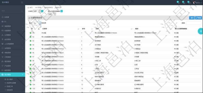 在項目管理軟件會計管理系統(tǒng)里，可通過查詢交易明細類型列表返回的信息有：父類型、序號、交易明細類型名稱、描述、默認交易明細模板。