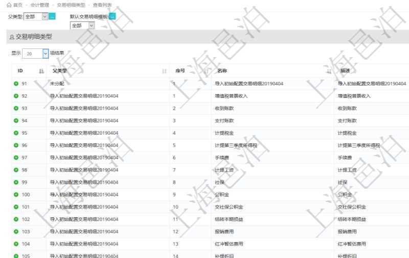 在項目管理軟件會計管理系統(tǒng)里，可通過查詢交易明細類型列表返回的信息有：父類型、序號、交易明細類型名稱、描述、默認交易明細模板。