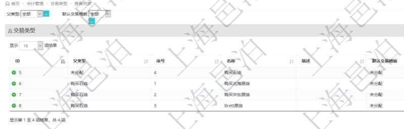 在項(xiàng)目管理軟件會(huì)計(jì)管理系統(tǒng)里，可通過查詢交易類型列表返回的信息有：父類型、序號(hào)、交易類型名稱、描述、默認(rèn)交易模板。